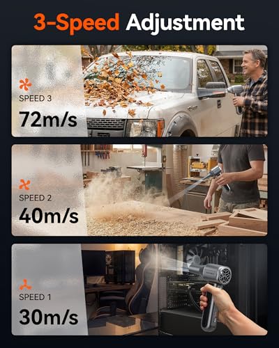 WOLFBOX MF400 Cordless Blower
