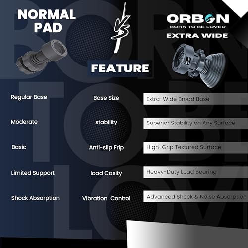 Image of ORBON Extreme Load Anti Vibration Pads for Washing Machine | Washing Machine Vibration Stopper Rubber Legs Set of 4 | Anti Skid Stand Bushes for Front Load & Top Load | Shock Absorber Foot Pads (4 Pc)