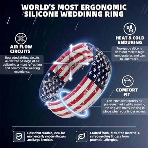 Egnaro Silicone Wedding Rings for Men, Breathable Printed Design Rubber Engagement Bands with Air Flow Grooves 8mm Wide 2mm Thick2