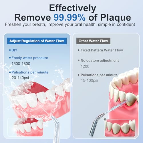 Water-Flosser-for-Teeth-Portable-Cordless-Oral-Irrigator-5-Modes-Rechargeable-Electric-Water-Flossers-Cleaner-300ML-IPX7-Waterproof-8-Jet-Tips-Dental-Tooth-Flossed-Care-Tool-Kits-Home-Use-Travel