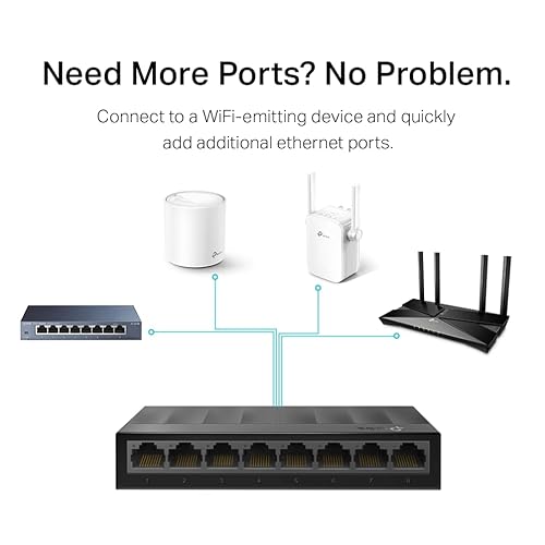 Tp-Link LS1008G Litewave 8 Port Gigabit Ethernet Switch thumb #5