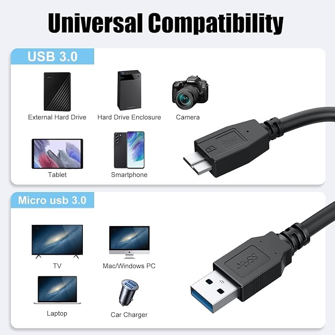 Image of SuperSpeed USB 3.0 A to Micro B SuperSpeed for hard disk short cable (30CM, BLACK)
