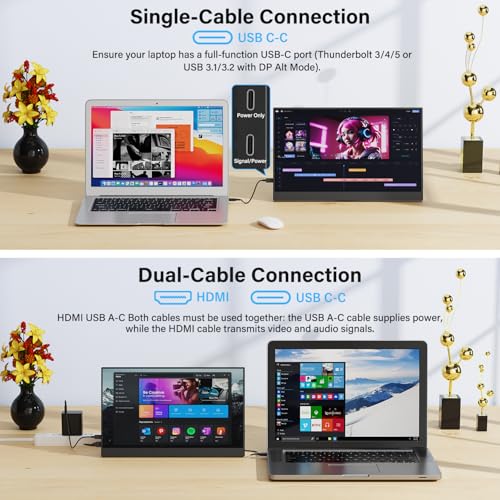 Image of MagicRaven Portable Monitor, 15.6 inch 1080P Laptop Screen Extender, Lightweight Dual USB C HDMI Second Computer Gaming Screen with Stand, Travel Monitor for MacBook PS4 /5 Xbox PC Phone