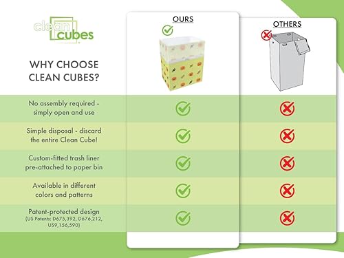 Miniatura 5 de Contenedores de basura desechables de 13 galones (paquete de 3). Contenedores de basura reutilizables y reciclaje para fiestas, eventos y más