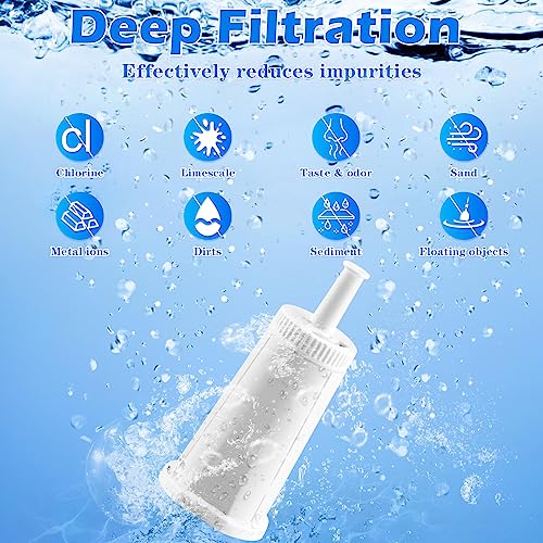 Replacement Water Filter for Breville Barista Espresso Machine, for Barista Touch Bes880 Barista Pro BES878 Oracle Touch BES990 Dual Boiler BES920 Claro-Swiss Sage, 4 Pack, BES008WHT0NUC1 LUXRILIX