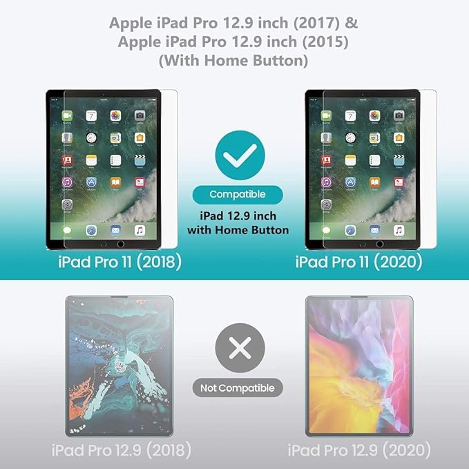 Image of Screenguard For Apple iPad Pro 12.9 inch 2017, 2015, 2017 (2nd Gen), A1584, A1662, A1670, A1671, Fiber Tempered Glass Screen Protector