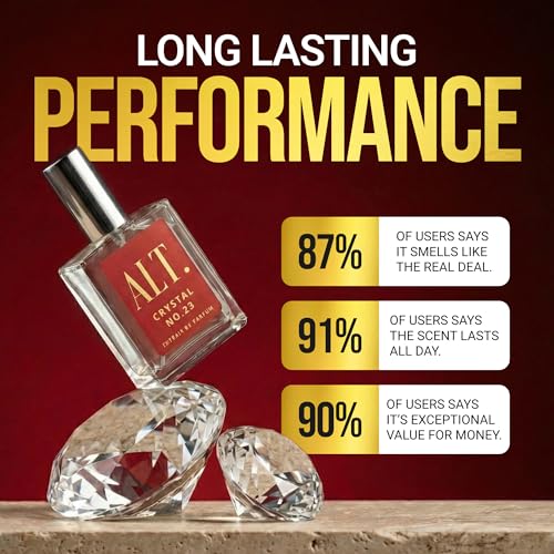 ALT. FRAGRANCES Crystal No. 23 – Inspired by Bac. Roug. 540, Unisex Perfume, Extrait de Parfum, Long Lasting Perfume for Men & Women with Jasmine, Amberwood & Cedar Notes, 60ml - Image 5