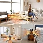 Small Portable Space Heater for Indoor Use - Lutntc 1500W/750W Safe and Quiet Ceramic electric Heater Fan, Heat Up 200 Square Feet for Room, Office, Desk - Image 4