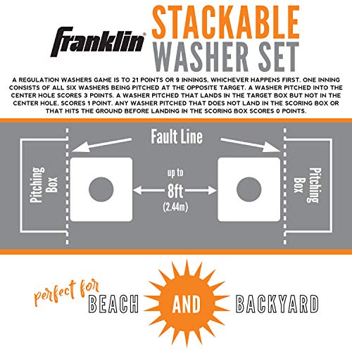 Image of Franklin Sports Washer Set - (2) 12 inch x 12 inch Folding Targets - Portable Fun - Perfect for Beach, Tailgating, Parties - Replacement Bottle Cap Washers