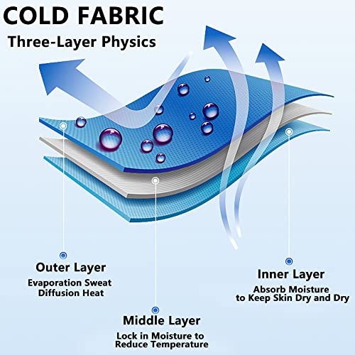 Gym Towels Cooling Towel For Sweat -[2Pack] Quick Dry Workout Towels For Gym Neck And Face During Work, Camping, Yoga, Backpacking, Beach, Running, Hot Weather Sport Headscarf For Men Women (Orange) #TOP2