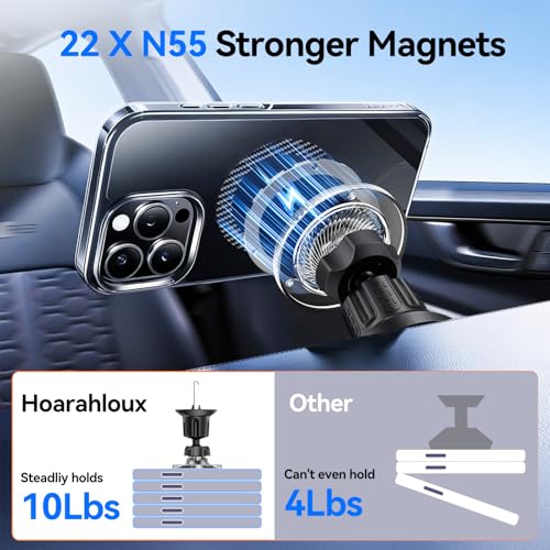 Hoarahloux MagSafe Air Vent Mount (22 Magnets) — view 2