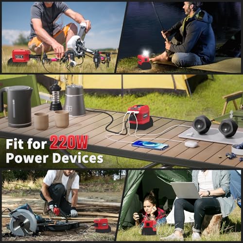 Image of 220W Power Inverter Compatible with Milwaukee 18V Battery, Tool Only