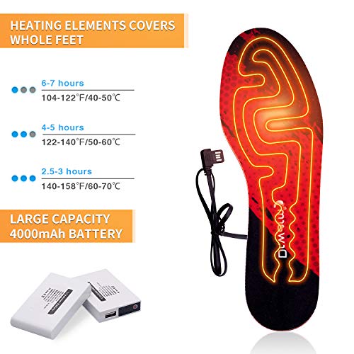 Dr.Warm Rechargeable Heated Insoles Battery Powered Foot Warmers for Men and Women Winter Hunting Boots Shoes Sneaker Ice Fishing Hiking Camping