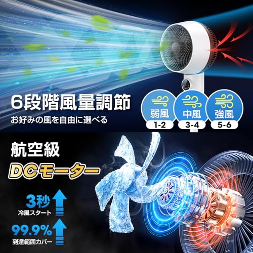 Sakurarin サーキュレーター DCモーター 扇風機 の商品画像 6