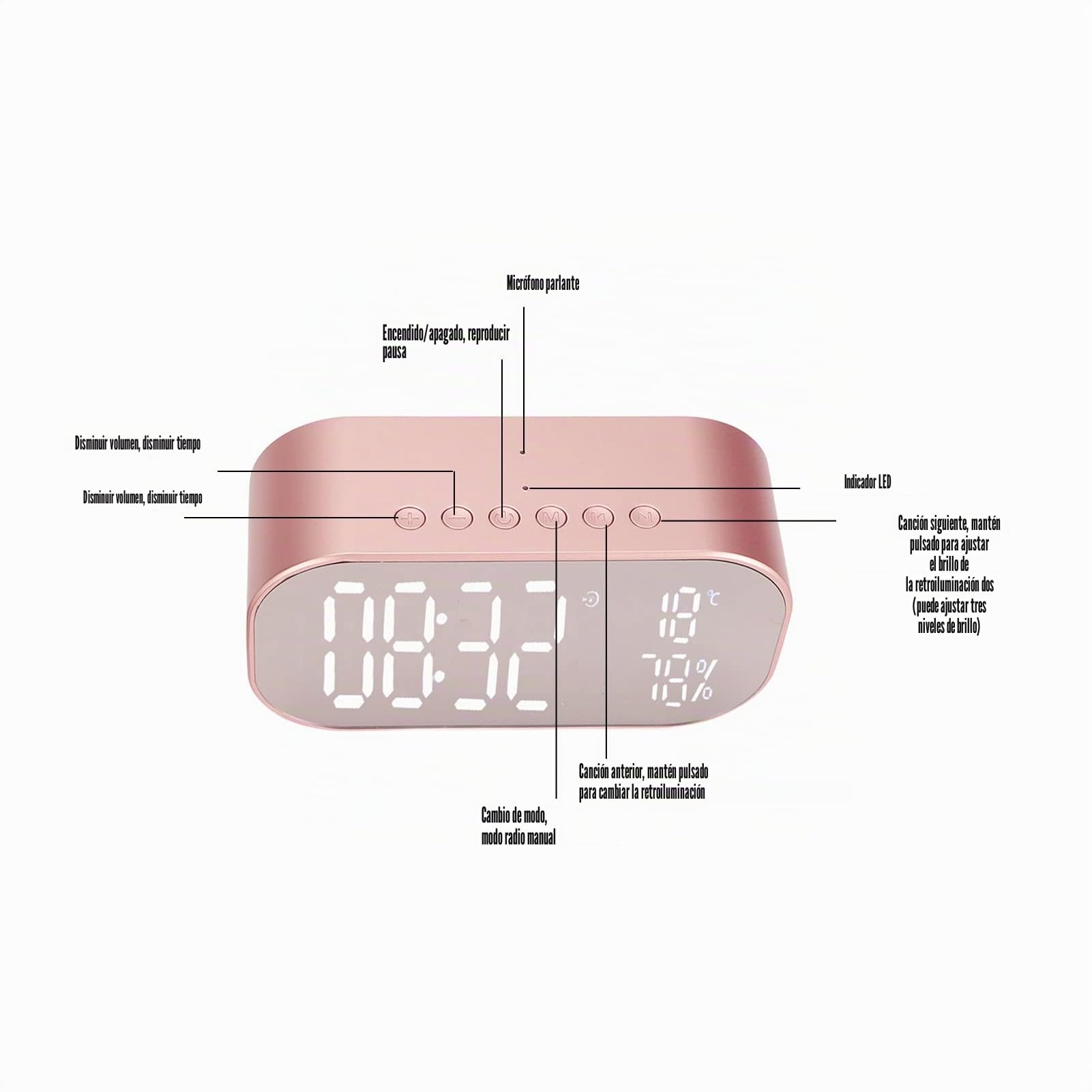 Goshyda Reloj Despertador Digital, 2200mah Radio FM Reloj Despertador Multifunción, con Altavoz Bluetooth, con Antena Externa, para Dormitorio en Casa, Regalo para Niños(Oro Rosa)