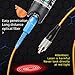 2pcs Professional Visual Fault Locator Fiber Optic Tester - Includes 2pcs 9/125μm Singlemode FC/LC Adapters | for Fiber Optic Cable Maintenance, Network Installation & Repair (Mode Number: VFL-30)