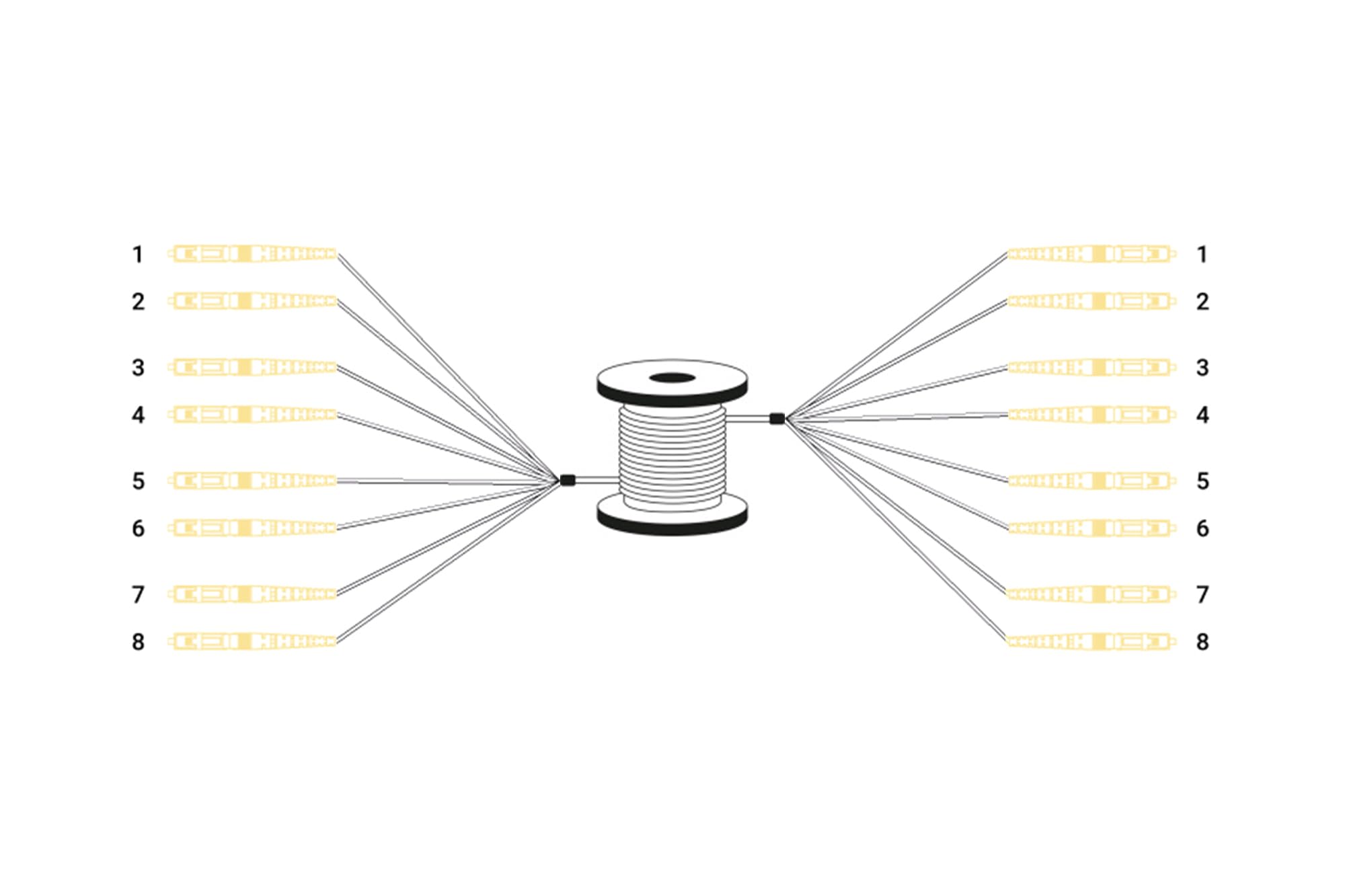 DIGITUS DK-2A338UE50BK-BBB Câble Fibre Optique OS2 150 m LC à LC 8 Fibres Breakout 1/10 Gbit/s SM Monomode G.657.A1 9/125 Noir