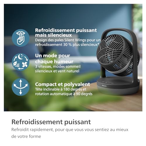 Ventilateur CX305001 - vue 5