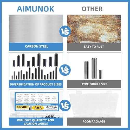 AIMUNOK 385-Piece Roll Pins Assortment - Image 4
