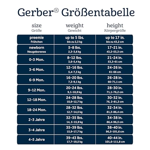 Image of Gerber unisex baby 8-pack Short Sleeve Onesies Bodysuits and Toddler T Shirt Set