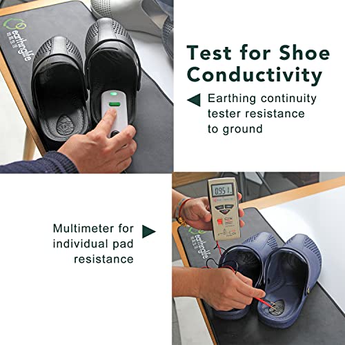Image of Grounding Clogs Earthing Shoes for Men Women Connecting to the Earth Grounded Therapy Slippers Sandal Unisex