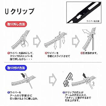 パーツ star 200106】GPZ400F(ZX400A-025)□ ヘッドライトステー 左右セット