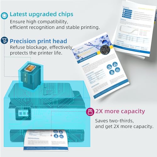 Unlock Your Potential Remanufactured Ink Cartridge Replacement for HP Ink 63 (Black Color 2 Pack) for HP 63XL Combo for HP63 XL HP63XL for 3830 4650 4520 5252 5255 5258 4512 1112 3630 3632 4652 2132... - Image 4
