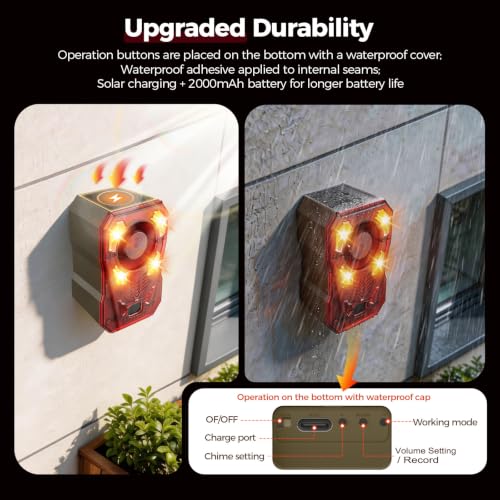 Image of Upgraded Solar Motion Sensor Noise Maker, Adjustable Sound Barking Dog, Reduces False Alarms, IP65 Waterproof, 2000mAh Solar Powered Alarm Motion Detecter