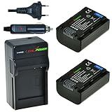 Lieferumfang ChiliPower Kit mit 2x Akku + Ladegerät: