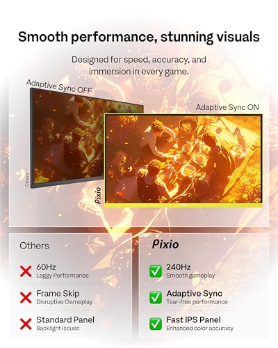 Image of Pixio PX249 Wave Yellow 24 inch 240Hz Refresh Rate FHD 1080p Resolution Fast IPS Panel 1ms GTG Response Time Built-in Speakers Gaming Monitor with Adaptive Sync