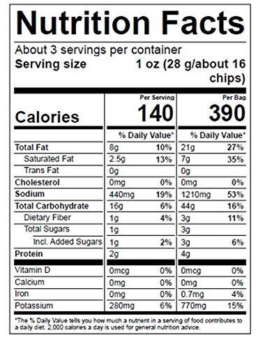 Ballreich Snack Food Company Marcelled Potato Chips (Salt & Vinegar), 2.75oz (Pack of 24)