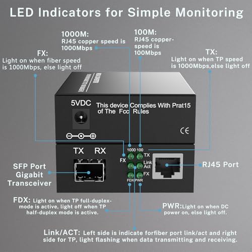 Pro fiber network switch Kit product image