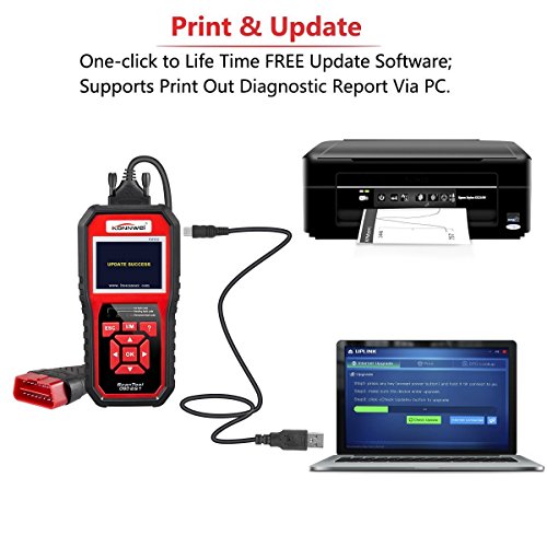 Obd2 Scanner Obdii Auto Diagnostic Code Scanner Universal Vehicle Engine O2 Sensor Systems Obd2 Eobd Scanners Tool Check Engine Light Automotive Code Reader For All Obd Ii Protocol Car Since 1996 #TOP6