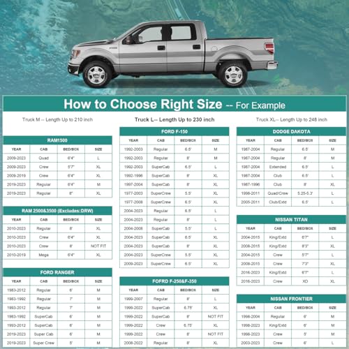 GUNHYI Pickup Truck Cover Waterproof All Weather, 6 Layer Heavy Duty Truck Cover Universal Fit Ford F150, Chevy Silverado, GMC Sierra, Dodge Ram 1500 Regular/Extended/Crew Cab (Truck, up to 230 inch)