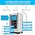 Alkaline Water Ionizer Machine, Water Purifier Machine PH 3.5-10.5,Up to 600mV ORP, 8000 Liters Per Filter,7 Water Settings,Auto-Cleaning,Intelligent Voice Silver