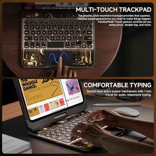 Image of Transparent Case with Keyboard for iPad mini 7 A17 Pro(2024) & Mini 6 (2021) 8.3 inch,7-Color Backlit,Wireless Keyboard, 360Rotating,with trackpad,Pencil Holder,with Shortcuts,Black