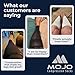 Mojo Compression Socks - 2XL Black Compression Sleeves for Swelling and Venous Insufficiency - Extra Wide Calf Support - 20-30mmHg - Men and Women - 1 Pair