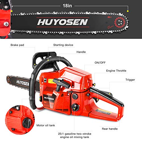 HUYOSEN Gas Power Chain Saws Red Black Corded 54.6CC 2 Cycle Gas Powered Chainsaw Guide bar Size 18 inchs 0.325inchs 72DL Chain Guide Bar