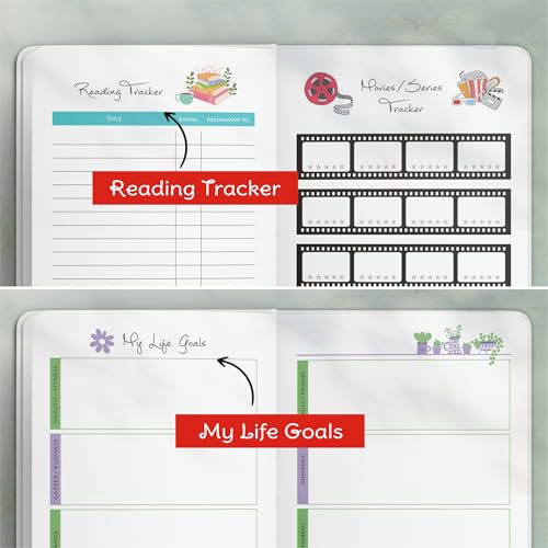 Image of Zaslan 12 Months Undated Planner, 12 Monthly Spreads, 52 Weekly Spreads, Habit Tracker, Utility Pages, 100 GSM, A5 Size (Bloom Beautiful)