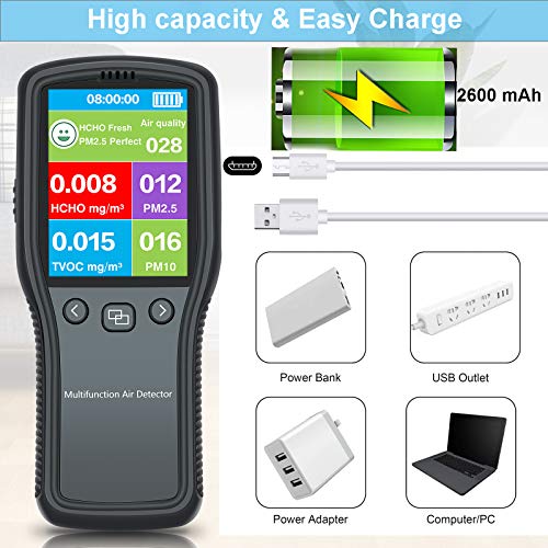 Hofun Air Quality Monitor - Professional Air Quality Detector, 5 in 1 Indoor Air Pollution Tester with AQI, PM2.5, PM10, HCHO(Formaldehyde), TVOC, Air Particulate Meter for Home, Car, Office, Hotel