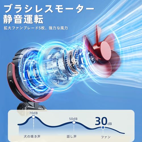 NIFBANG 車載USB扇風機 2000mAh