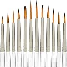 Sponsored ad from MyArtscape. "Miniature Detail Paintbrush Set - MyArtscape." Shop MyArtscape.