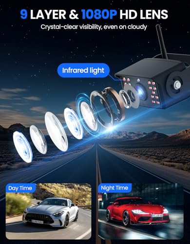 Image of RV Backup Camera, 1080P AHD Vehicle Backup Camera, Waterproof IP69, Night Vision, 150 Wide Angle Rear View, Universal Rearview Camera for Cars, RVs (Only Compatible with TECXERLLON Displays)