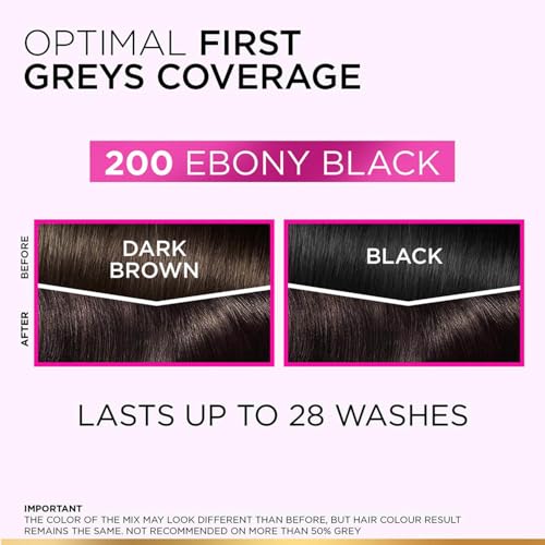 Image of L'Oreal Paris Casting Creme Gloss Hair Color With Glycolic Gloss Complex | 5X Glossier Hair Color | Shade 200 - Ebony Black | 60g + 40ml + 60g