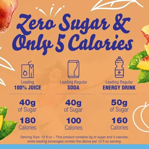 Grisa Box Crystal Light Peach Iced Tea Powdered Drink Mix thumb #1
