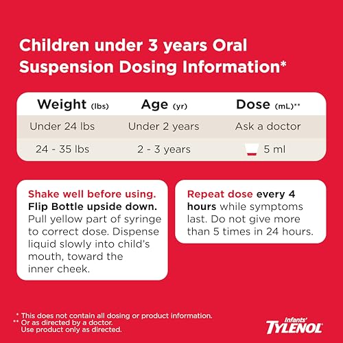 Infants' Tylenol Dye-Free Acetaminophen Oral Suspension, Cherry, 1 Fl Oz - image 6