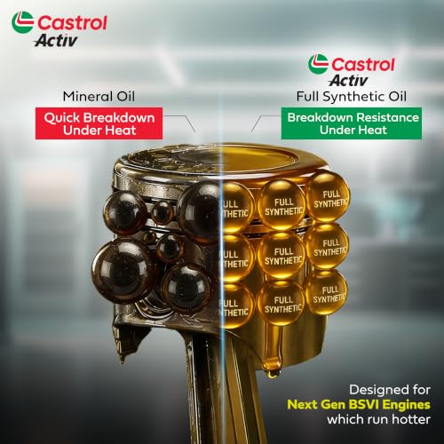 Image of Castrol Activ 4T 10W-30 Full Synthetic for Bikes 0.9L | Better Engine Protection | Smooth Riding Experience | Superior Start-Up Protection | API SN & JASO MA2 Certified
