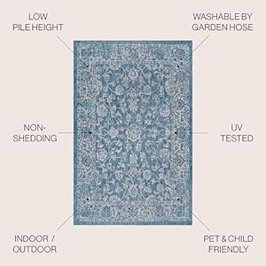 JONATHAN Y SMB100B-3 Tela Bohemian Textured Weave Floral Indoor/Outdoor Navy/Gray 3 ft. x 5 ft. Area-Rug, Coastal,Easy-Cleaning,HighTraffic,LivingRoom,Backyard, Non Shedding JONATHAN Y SMB100B 3 Tela Bohemian Textured Weave Floral IndoorOutdoor NavyGray 3 ft x 5 ft Area Rug CoastalEasy CleaningHighTrafficLivingRoomBackyard Non Shedding