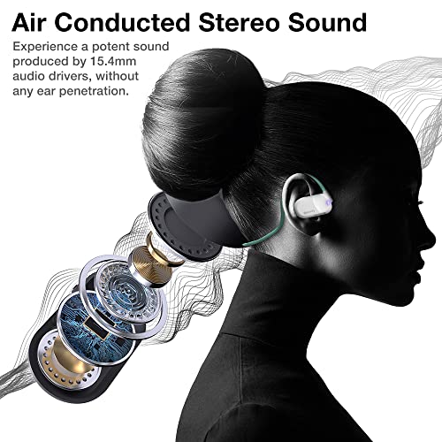 Image of Purity Air Open Ear Headphones - True Air Conduction Wireless Bluetooth Open Ear Earbuds with Dual Mic for iPhone /Android - Secured Long Wearing Comfort, Sports Sweat Resistant (White /Turquoise)