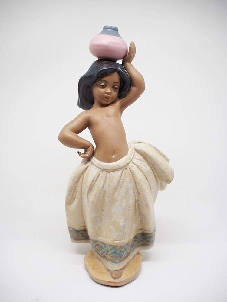 リヤドロ　MUCHACHA PAMELA MIMOSA CINDY Lladro Muchacha Pamela Mimosa Cindy Figurine | eBay